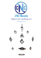 Твердосплавные пластины по алюминию